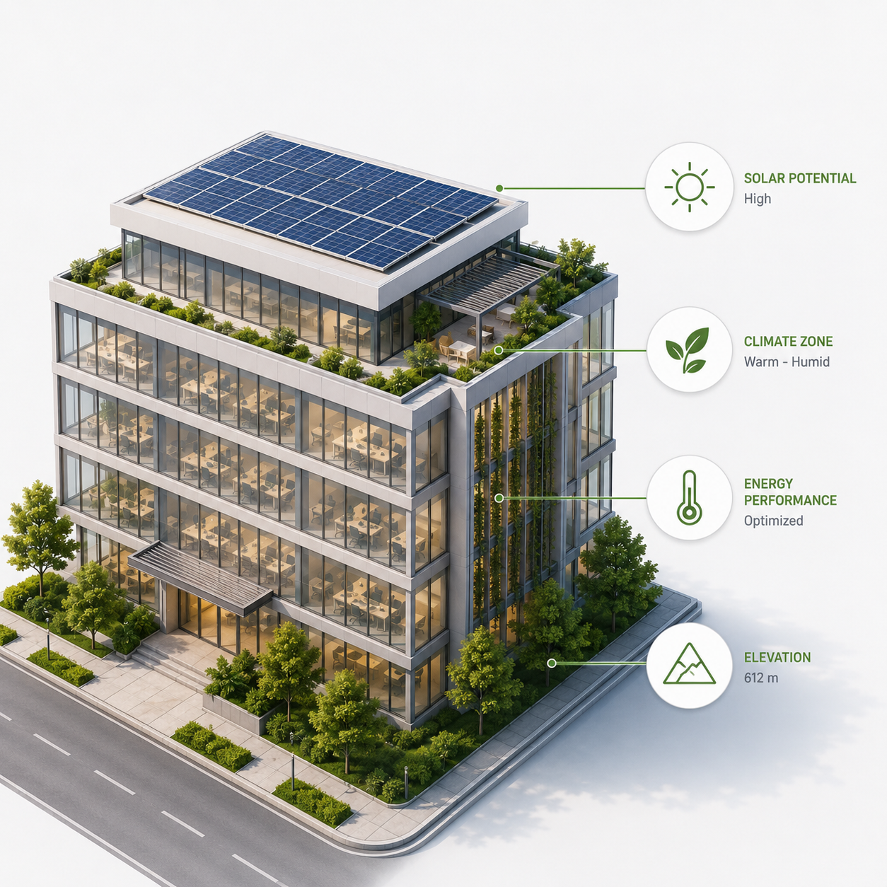 High-performance building